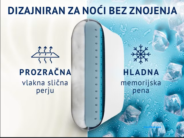 CoolDreams™ 2u1 Jastuk sa Efektom Hlađenja – 40x60 cm